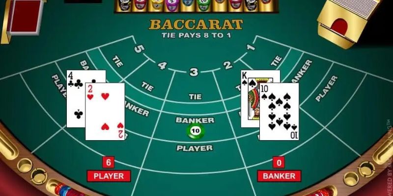 App Dự Đoán Baccarat